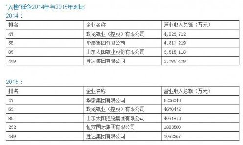 山东出版集团有限公司内容图片展示